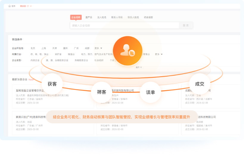 全鏈路智能閉環